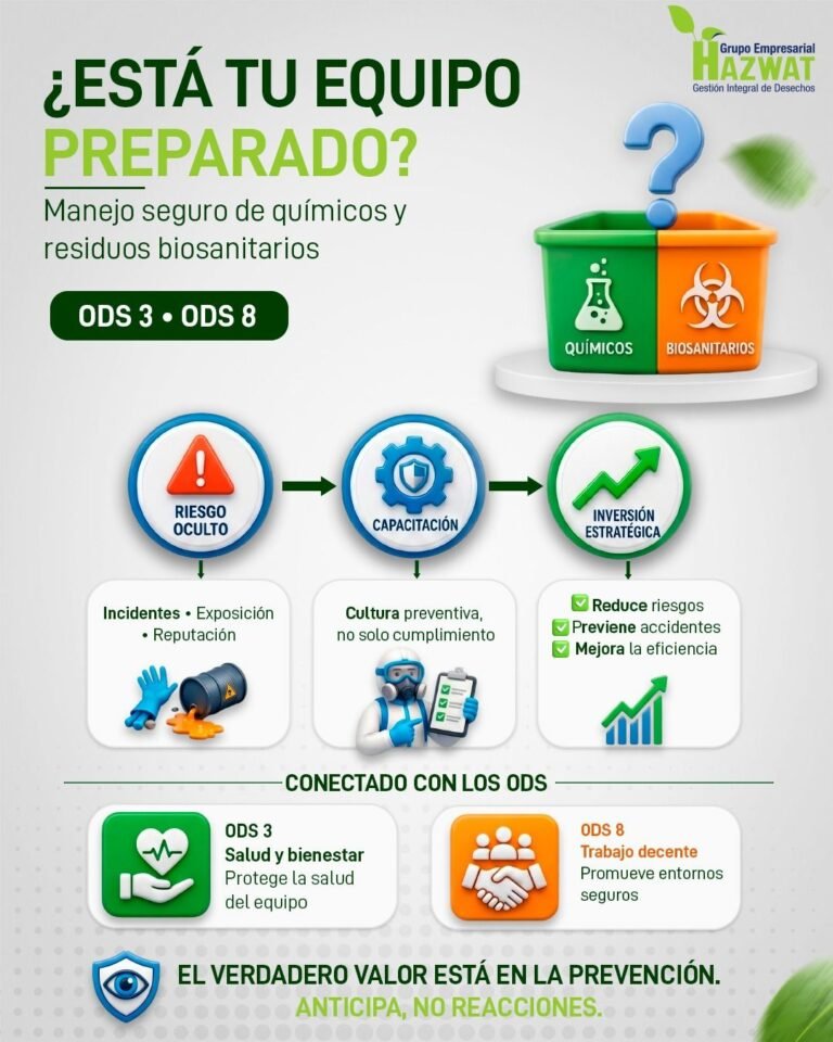Capacitación en manejo de químicos y residuos biosanitarios | Hazwat